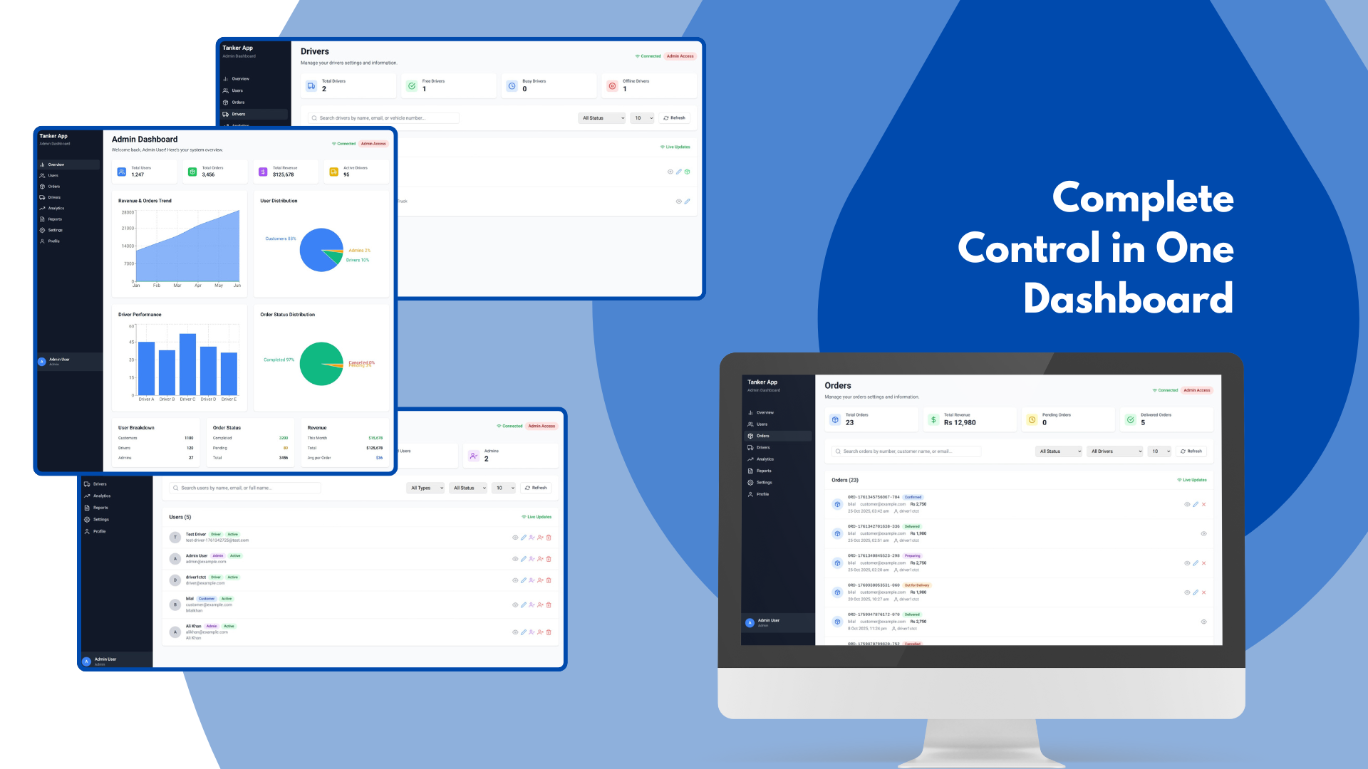 Web dashboards for Admin
